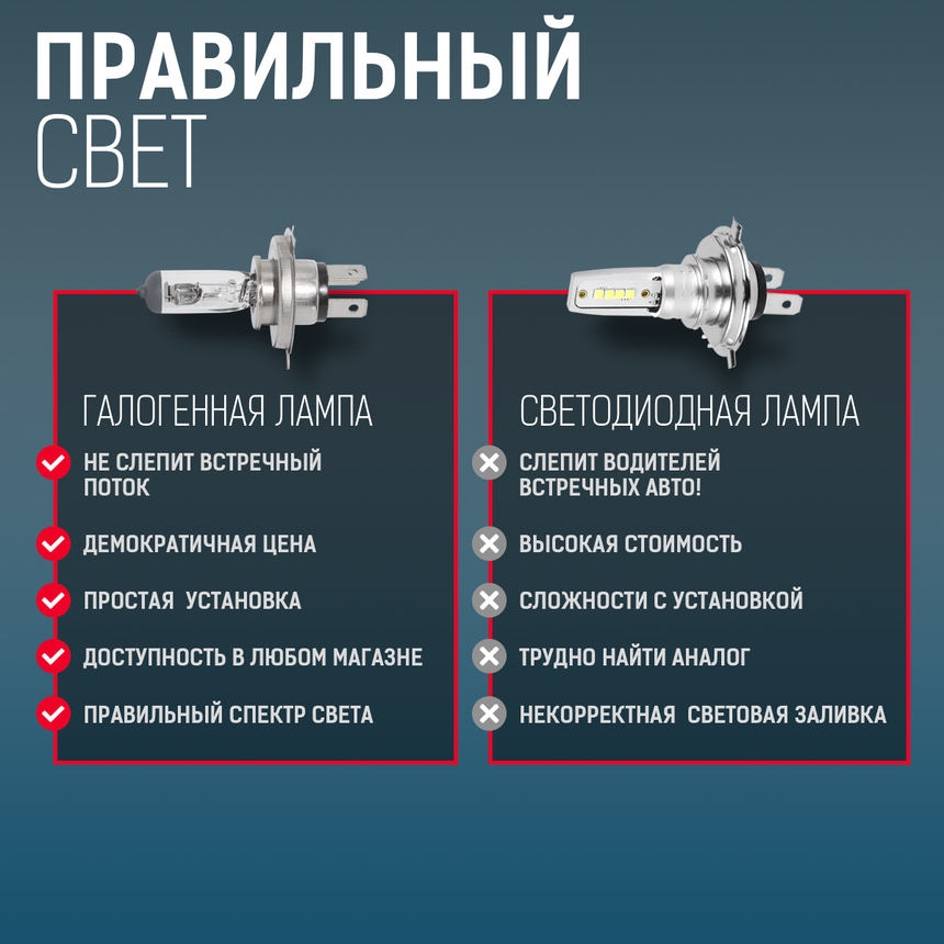 Лампа галогенная STD-H4