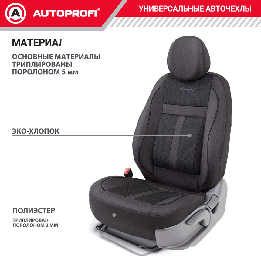 Чехлы на передние сиденья CUSHION COMFORT, материал хлопок CUS-0405 BK/BK Чехлы на передние сиденья CUSHION COMFORT, материал хлопок CUS-0405 BK/BK