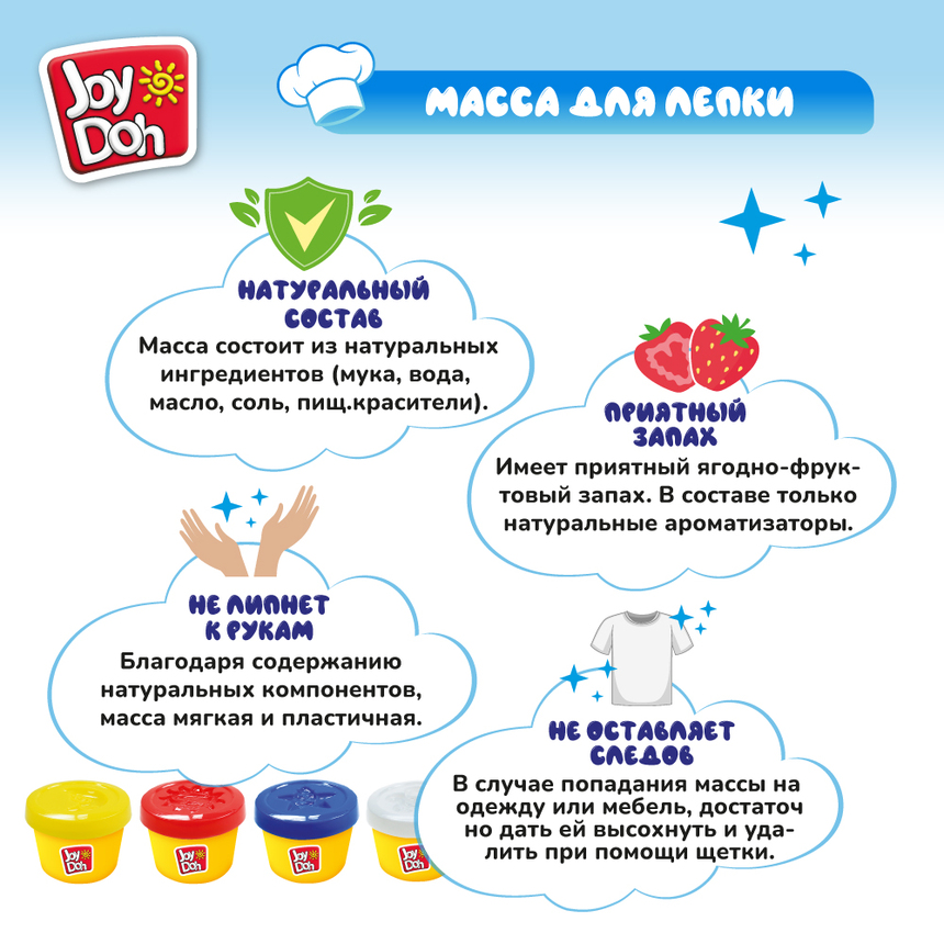 Масса для лепки Joy-Doh, набор БАШНЯ СЛАДКОЕЖКИ CUPC-200 pot