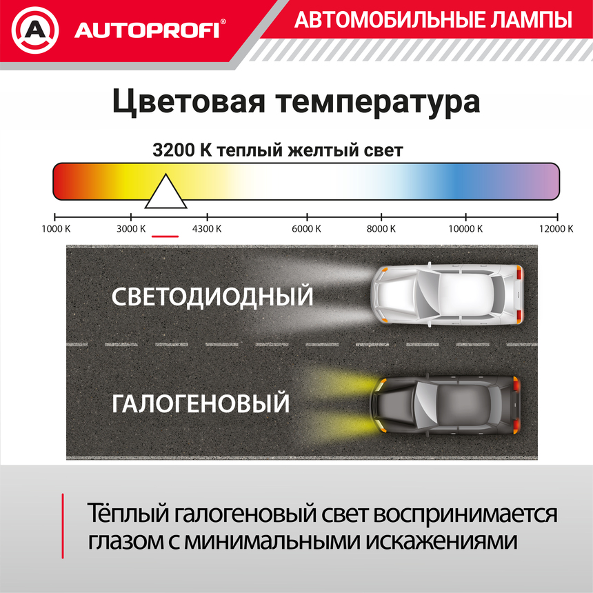 Лампа галогенная STD-H3