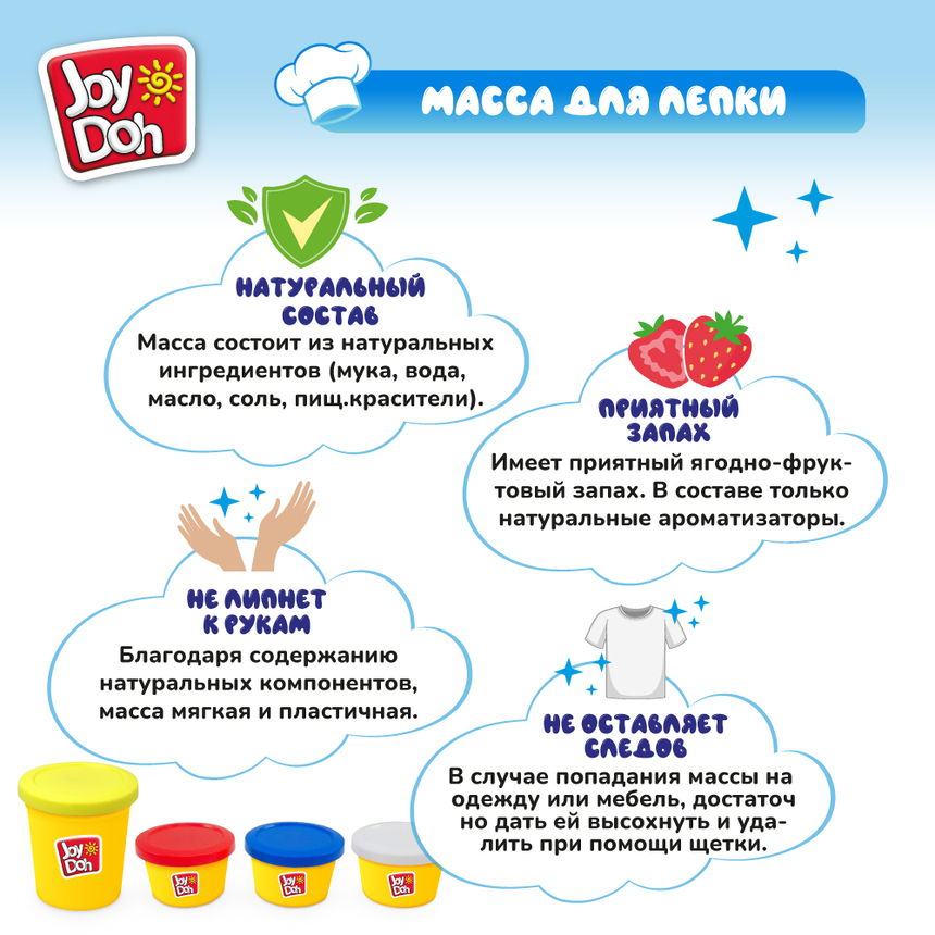 Масса для лепки Joy-Doh, набор ПИЦЦЕРИЯ PIZZ-235 pot Масса для лепки Joy-Doh, набор ПИЦЦЕРИЯ PIZZ-235 pot