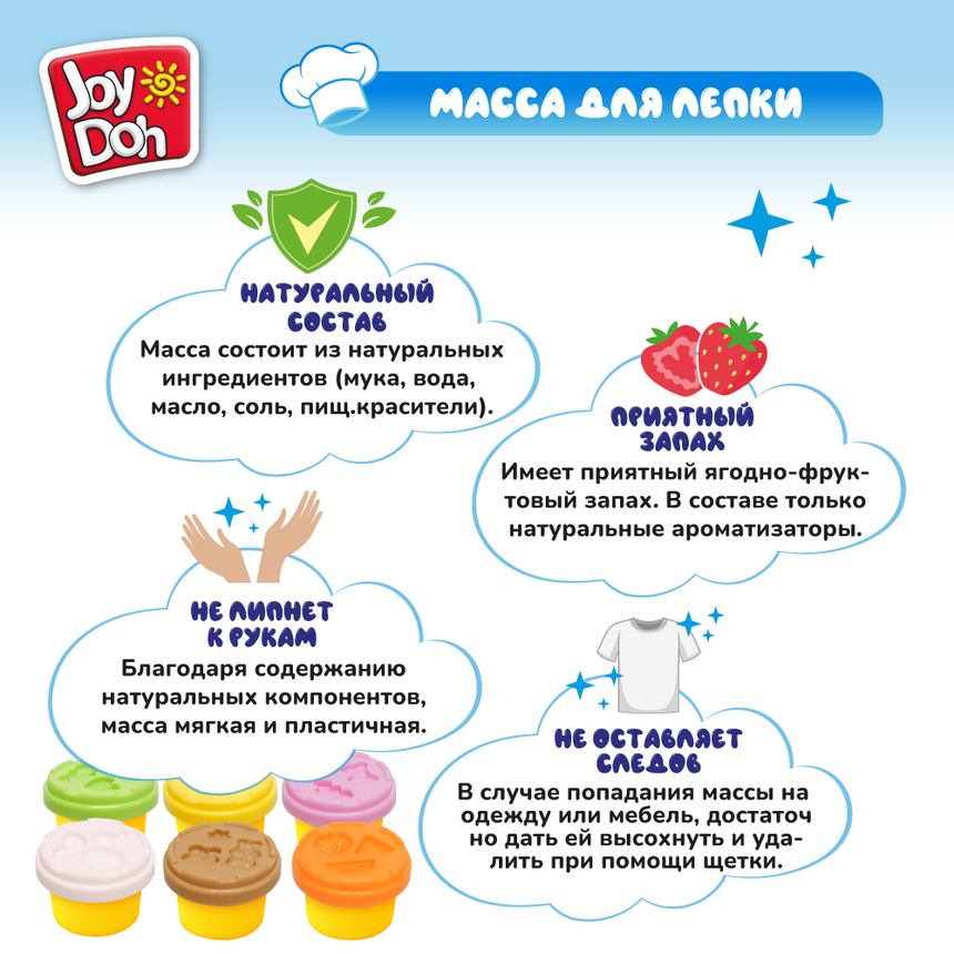 Масса для лепки Joy-Doh, набор МОРОЖЕНОЕ И ВАФЛИ WAFF-168 pot Масса для лепки Joy-Doh, набор МОРОЖЕНОЕ И ВАФЛИ WAFF-168 pot