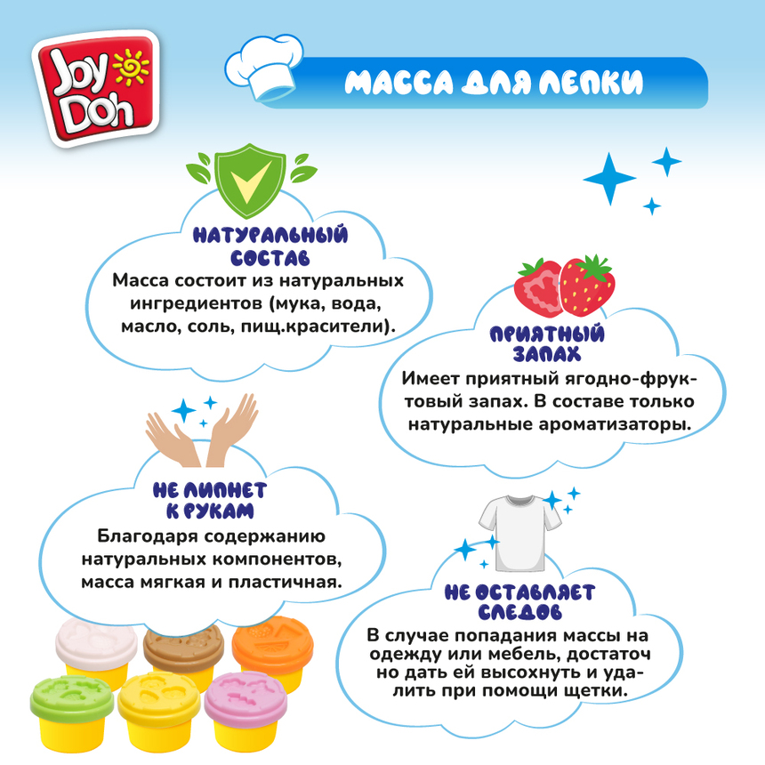 Масса для лепки Joy-Doh, набор КАФЕТЕРИЙ CAFE-168 pot Масса для лепки Joy-Doh, набор КАФЕТЕРИЙ CAFE-168 pot