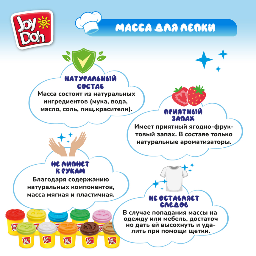 Масса для лепки Joy-Doh, набор СУПЕР БУРГЕРНАЯ BURG-560 pot Масса для лепки Joy-Doh, набор СУПЕР БУРГЕРНАЯ BURG-560 pot