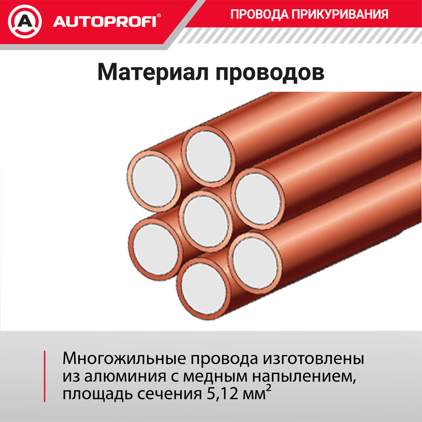 Провода прикуривания Аллигатор BC-400