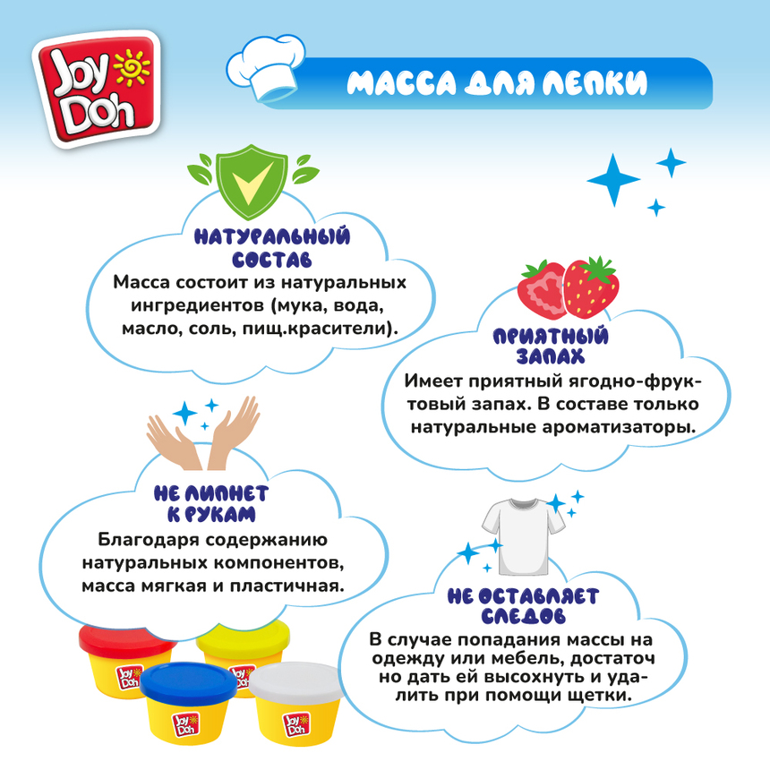 Масса для лепки Joy-Doh, набор МАКАРОННИЦА PAST-200 pot Масса для лепки Joy-Doh, набор МАКАРОННИЦА PAST-200 pot