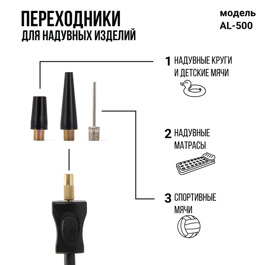 Двухпоршневой компрессор воздушный ALLIGATOR, 55 л./мин AL-500