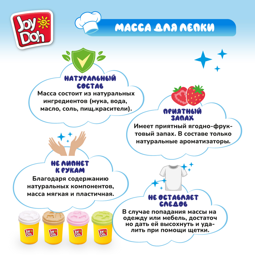 Масса для лепки Joy Doh, набор МАГАЗИН СЛАДОСТЕЙ CANDY-224 pot Масса для лепки Joy Doh, набор МАГАЗИН СЛАДОСТЕЙ CANDY-224 pot