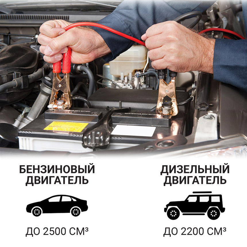 Провода прикуривания Аллигатор BC-200