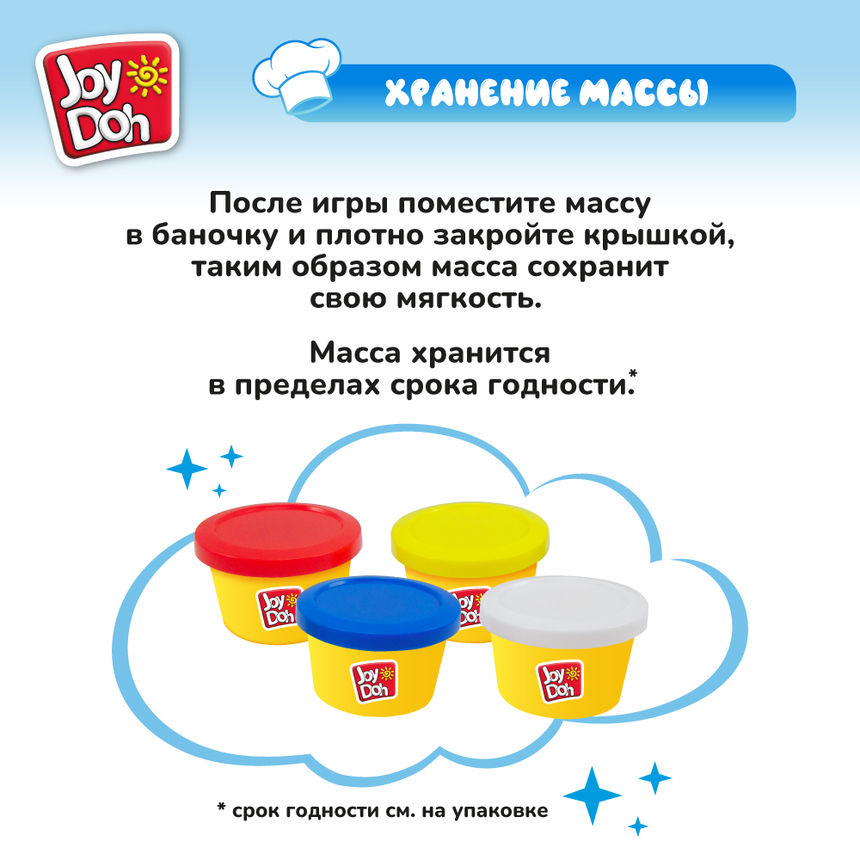 Масса для лепки Joy-Doh, набор ЭСКИМО ICET-200 pot Масса для лепки Joy-Doh, набор ЭСКИМО ICET-200 pot