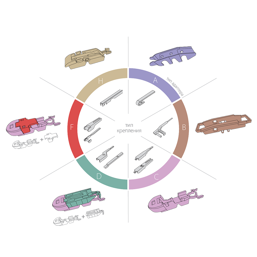 Щётка стеклоочистителя "SPARCO", гибридная (609 мм.) SPC1030