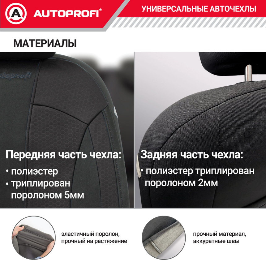 Комплект чехлов на сиденья PERFORMANCE, материал полиэстер PRF-1505 BK/BK