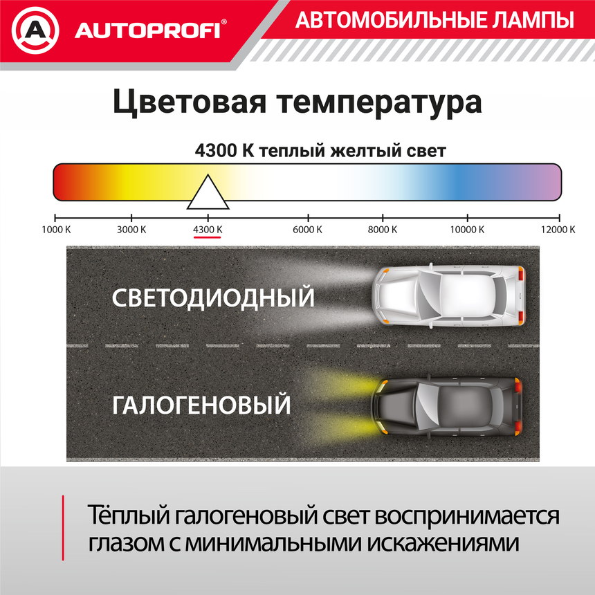 Лампа галогенная PRF-H4