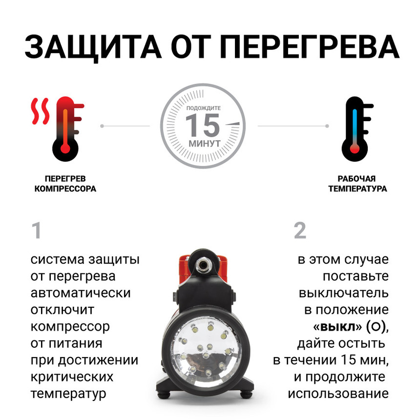 купить Компрессор автомобильный "АГРЕССОР" 50л/мин AGR-50L Компрессор автомобильный "АГРЕССОР" 50л/мин AGR-50L