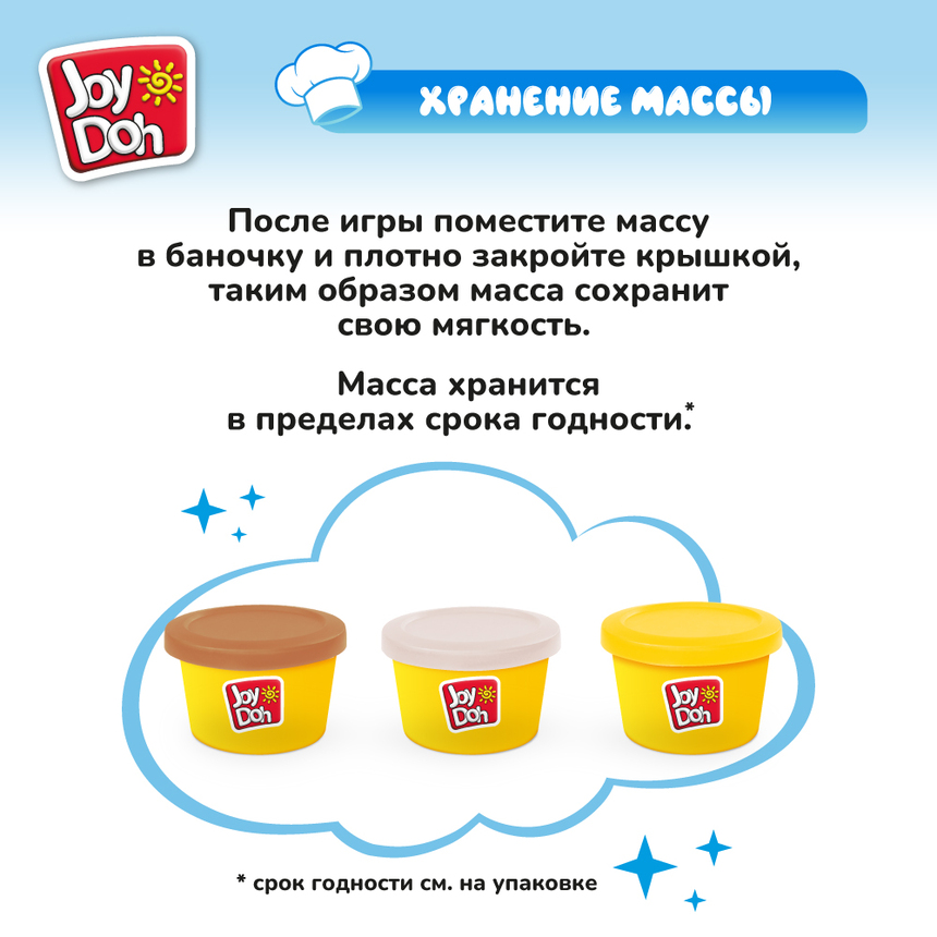 Масса для лепки Joy-Doh, набор ОБЕД НА ВСЮ СЕМЬЮ MEAL-150 pot Масса для лепки Joy-Doh, набор ОБЕД НА ВСЮ СЕМЬЮ MEAL-150 pot