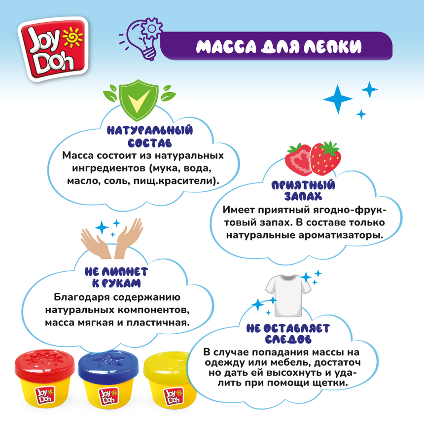 Масса для лепки Joy-Doh, набор ФОРМЫ SHAP-150 pot Масса для лепки Joy-Doh, набор ФОРМЫ SHAP-150 pot