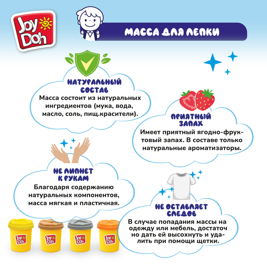 Масса для лепки Joy Doh, набор БОЛЬШАЯ СТРОЙКА CONSTR-224 pot Масса для лепки Joy Doh, набор БОЛЬШАЯ СТРОЙКА CONSTR-224 pot