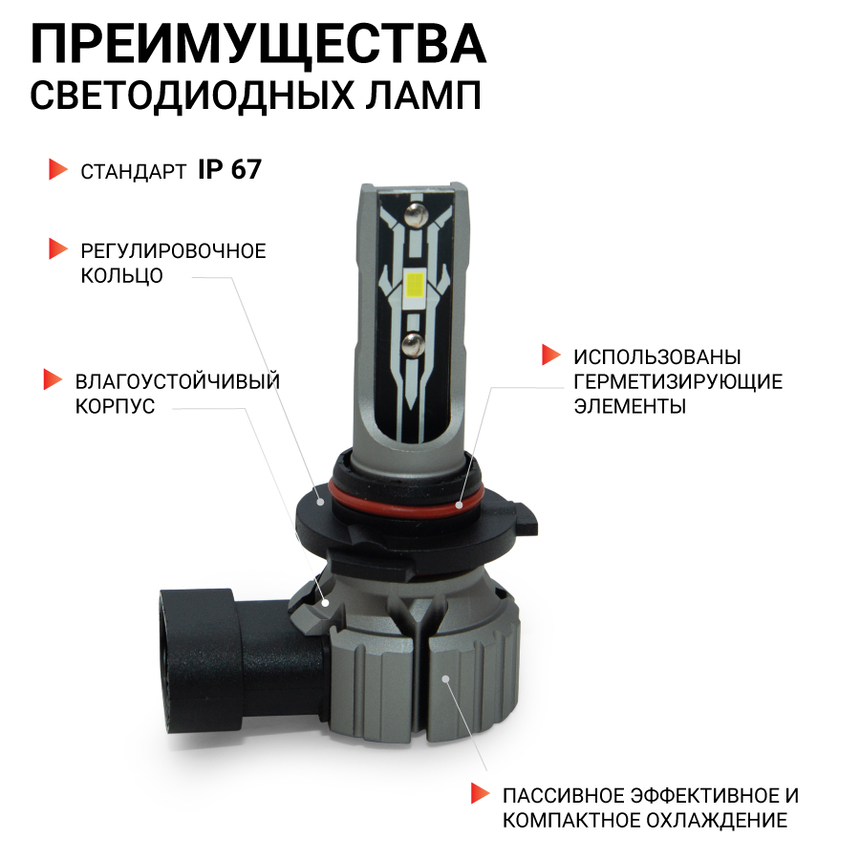 Лампа светодиодная X2-HB3