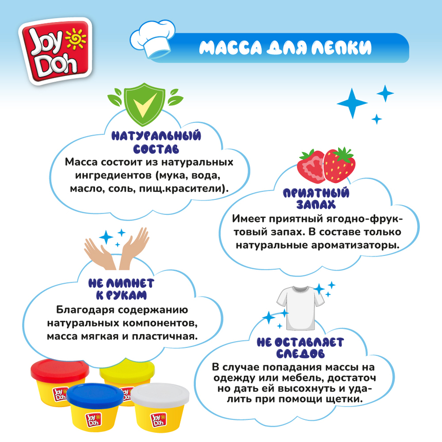 Масса для лепки Joy-Doh, набор ЭСКИМО ICET-200 pot Масса для лепки Joy-Doh, набор ЭСКИМО ICET-200 pot