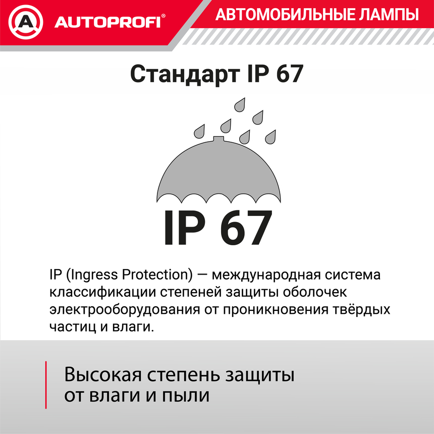 Лампа светодиодная X2-H11