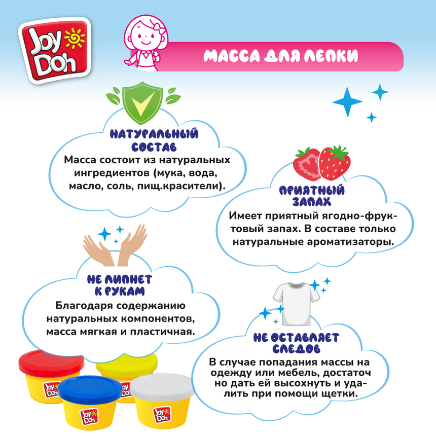 Масса для лепки Joy-Doh, набор ПРИЧЕСКИ HAIR-200 pot Масса для лепки Joy-Doh, набор ПРИЧЕСКИ HAIR-200 pot