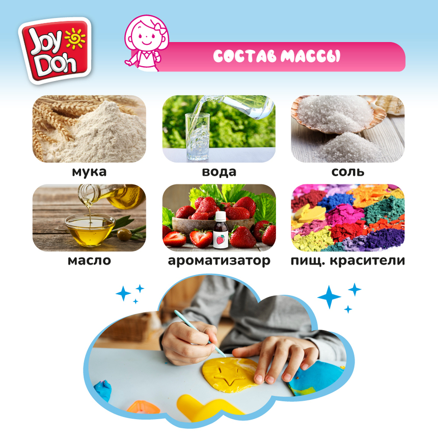 Масса для лепки Joy-Doh, набор ЦВЕТОЧНАЯ ОРАНЖЕРЕЯ FLOW-200 bag Масса для лепки Joy-Doh, набор ЦВЕТОЧНАЯ ОРАНЖЕРЕЯ FLOW-200 bag