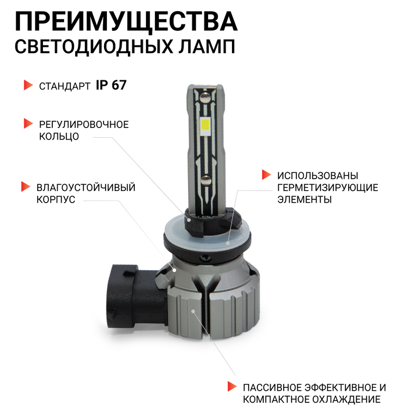 Лампа светодиодная X2-H27