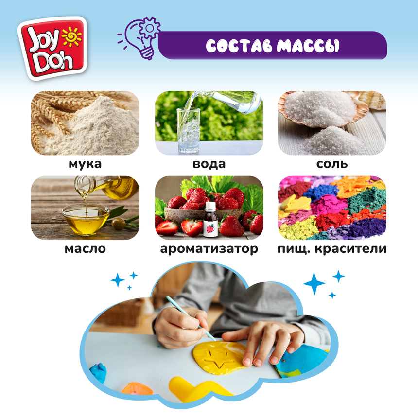 Масса для лепки Joy Doh, набор NUMBER CUTTER SET - УЧИМСЯ СЧИТАТЬ, пресс формы для цифр и вычислений,19 аксессуаров, 4 баночки с тестом (4 x 50 г.) NUMB-200 pot Масса для лепки Joy Doh, набор NUMBER CUTTER SET - УЧИМСЯ СЧИТАТЬ, пресс формы для цифр и вычислений,19 аксессуаров, 4 баночки с тестом (4 x 50 г.) NUMB-200 pot