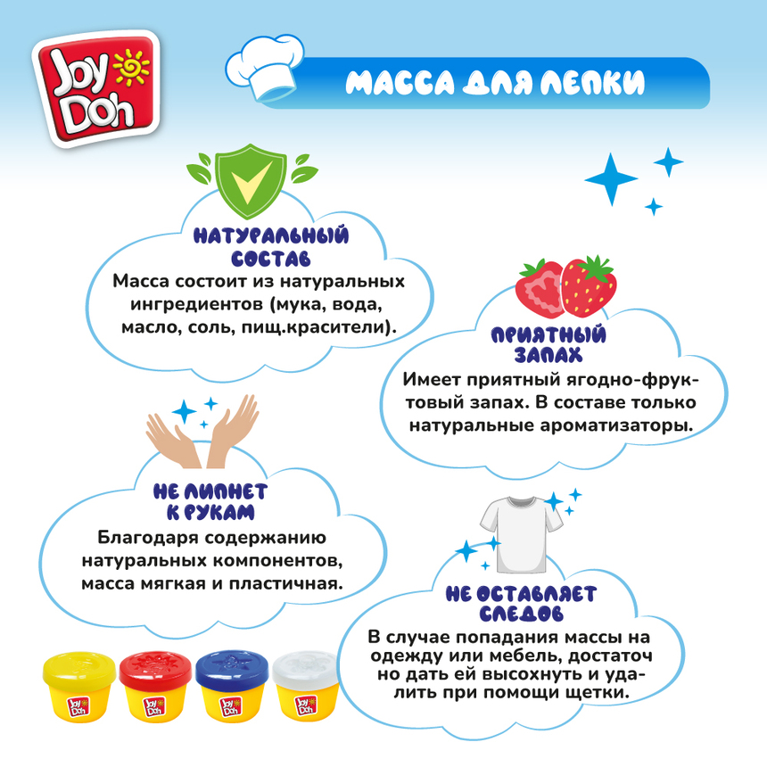 Масса для лепки Joy Doh, набор БАРБЕКЮ BBQ-200 pot Масса для лепки Joy Doh, набор БАРБЕКЮ BBQ-200 pot