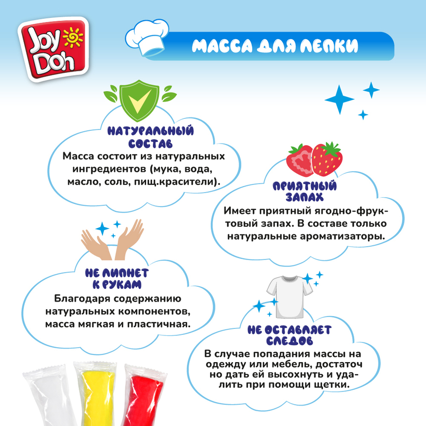 Масса для лепки Joy-Doh, набор ВАФЛИ WAFF-60 bag Масса для лепки Joy-Doh, набор ВАФЛИ WAFF-60 bag