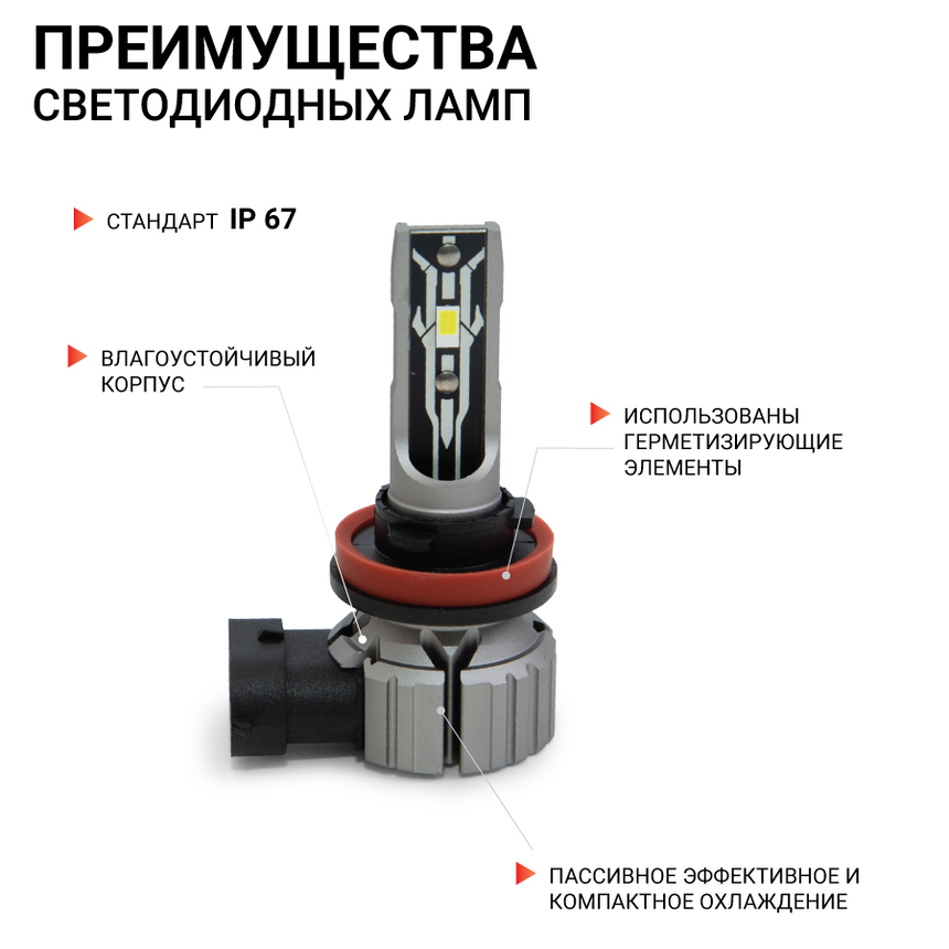 Лампа светодиодная X2-H11