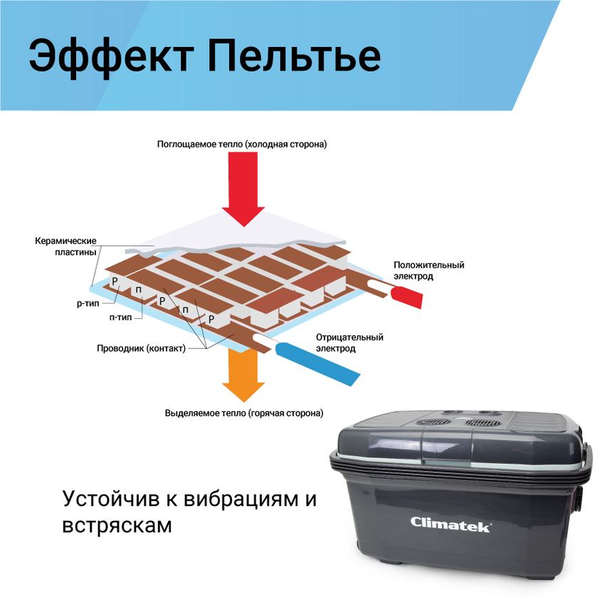 Холодильник термоэлектрический Climatek 45 л. (охлаждение, нагрев) CB-45L AC/DC