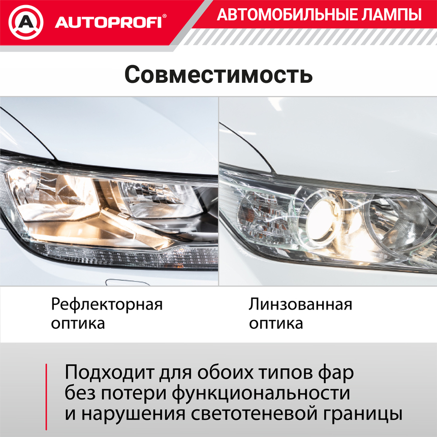 Лампа галогенная STD-HB4