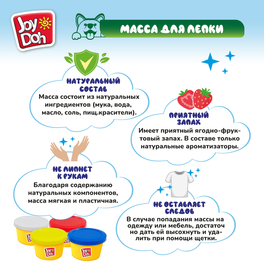 Масса для лепки Joy-Doh, набор ДОМАШНИЕ ЖИВОТНЫЕ PETS-200 pot Масса для лепки Joy-Doh, набор ДОМАШНИЕ ЖИВОТНЫЕ PETS-200 pot