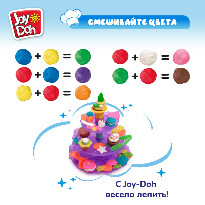 Масса для лепки Joy-Doh, набор БАШНЯ СЛАДКОЕЖКИ CUPC-200 pot Масса для лепки Joy-Doh, набор БАШНЯ СЛАДКОЕЖКИ CUPC-200 pot