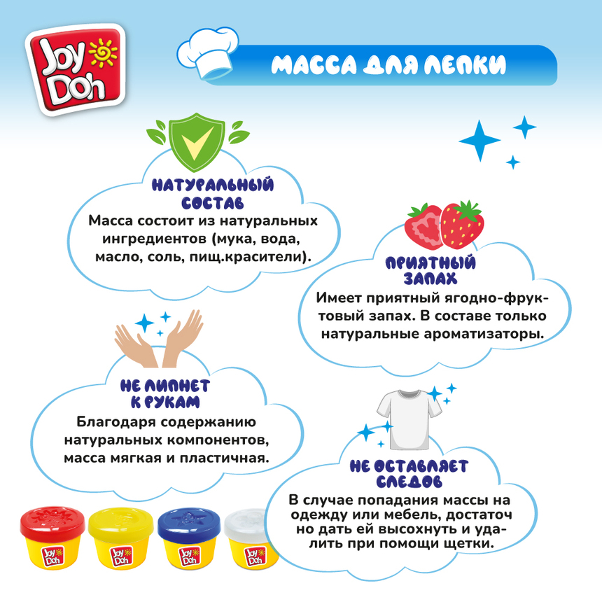 Масса для лепки Joy-Doh, набор МОРОЖЕНИЦА ICES-200 pot Масса для лепки Joy-Doh, набор МОРОЖЕНИЦА ICES-200 pot