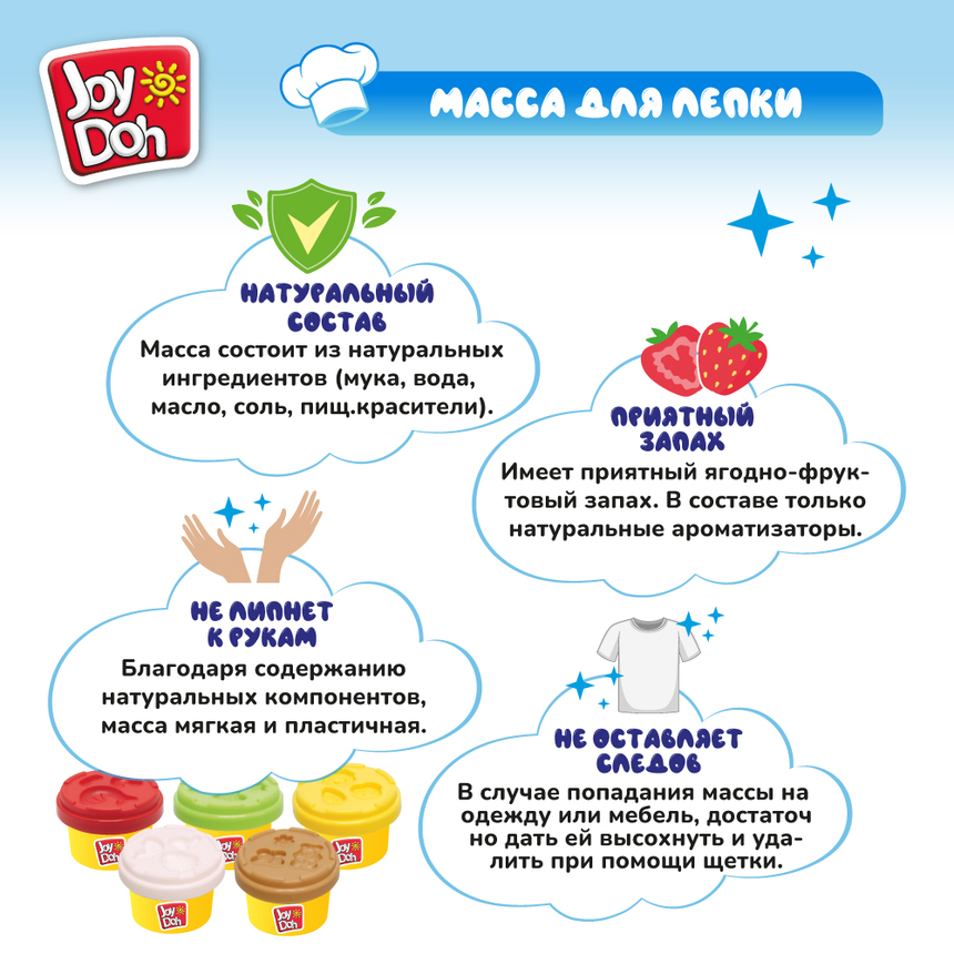 Масса для лепки Joy Doh, набор - МАШИНКА ДЛЯ ЛАПШИ PASTA-140 pot Масса для лепки Joy Doh, набор - МАШИНКА ДЛЯ ЛАПШИ PASTA-140 pot