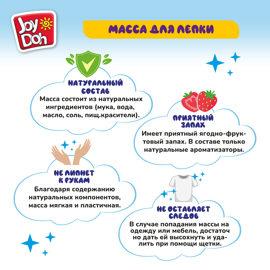 Масса для лепки Joy Doh, набор SUPER KIT - СУПЕР НАБОР С ФОРМАМИ, большая упаковка с пресс-формами, 20 баночек с тестом, (20 х 56 г.) POT-20/056 kit Масса для лепки Joy Doh, набор SUPER KIT - СУПЕР НАБОР С ФОРМАМИ, большая упаковка с пресс-формами, 20 баночек с тестом, (20 х 56 г.) POT-20/056 kit